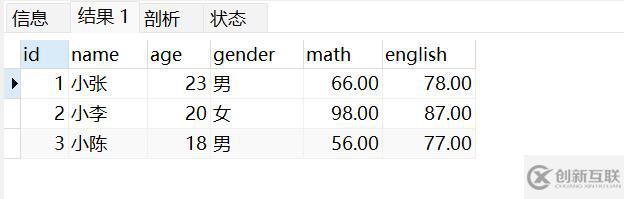 MySQL基本操作有哪些