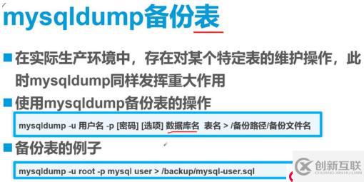 MySQL全量、增量備份與恢復(fù)