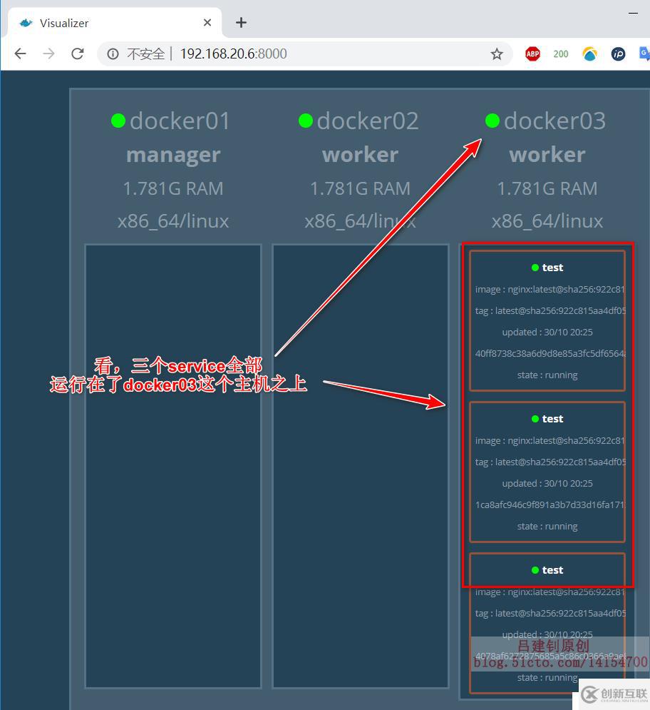 Docker Swarm群集配置實(shí)戰(zhàn)（2）