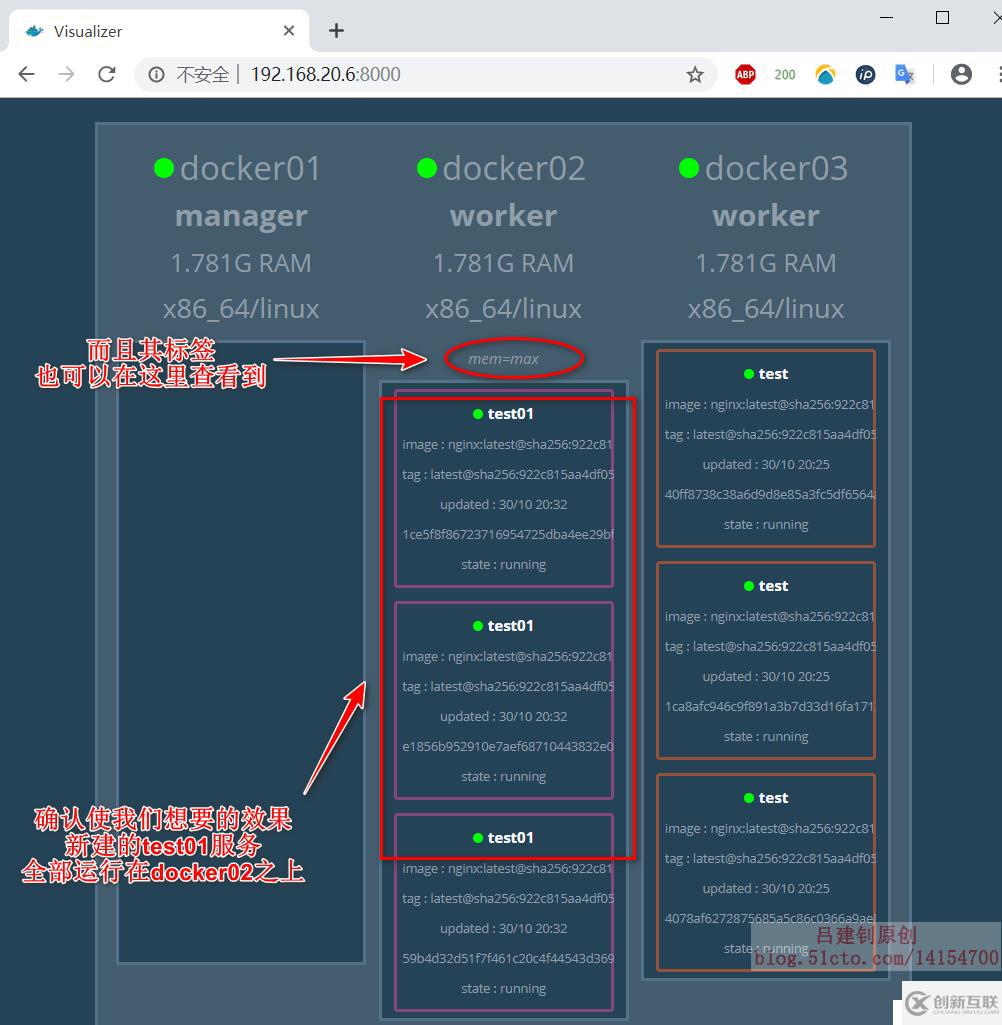 Docker Swarm群集配置實(shí)戰(zhàn)（2）