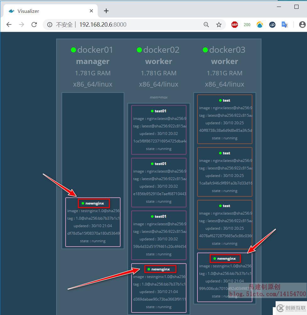 Docker Swarm群集配置實(shí)戰(zhàn)（2）