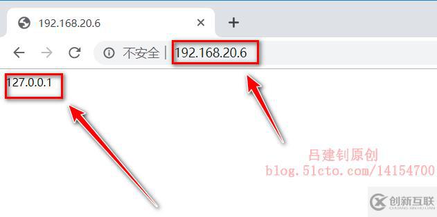 Docker Swarm群集配置實(shí)戰(zhàn)（2）