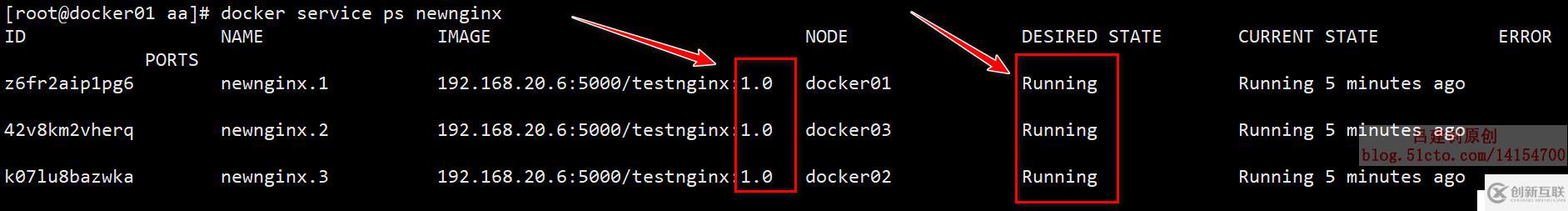 Docker Swarm群集配置實(shí)戰(zhàn)（2）