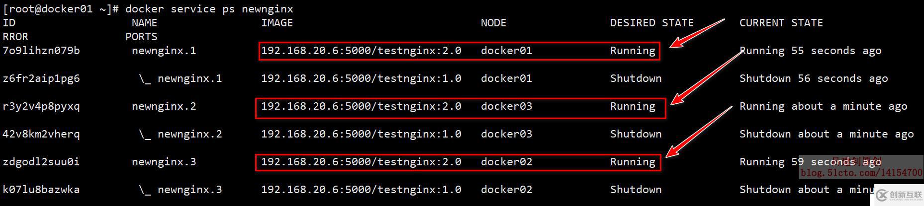 Docker Swarm群集配置實(shí)戰(zhàn)（2）