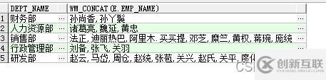 SQL字符串的合并與拆分實例代碼分析