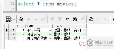 SQL字符串的合并與拆分實例代碼分析