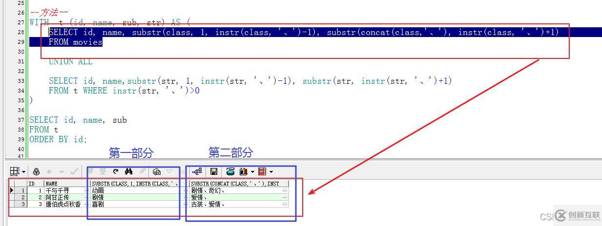 SQL字符串的合并與拆分實例代碼分析