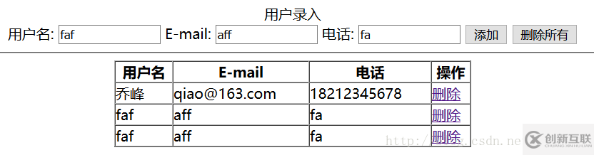 jQuery實現用戶信息表格的添加和刪除功能