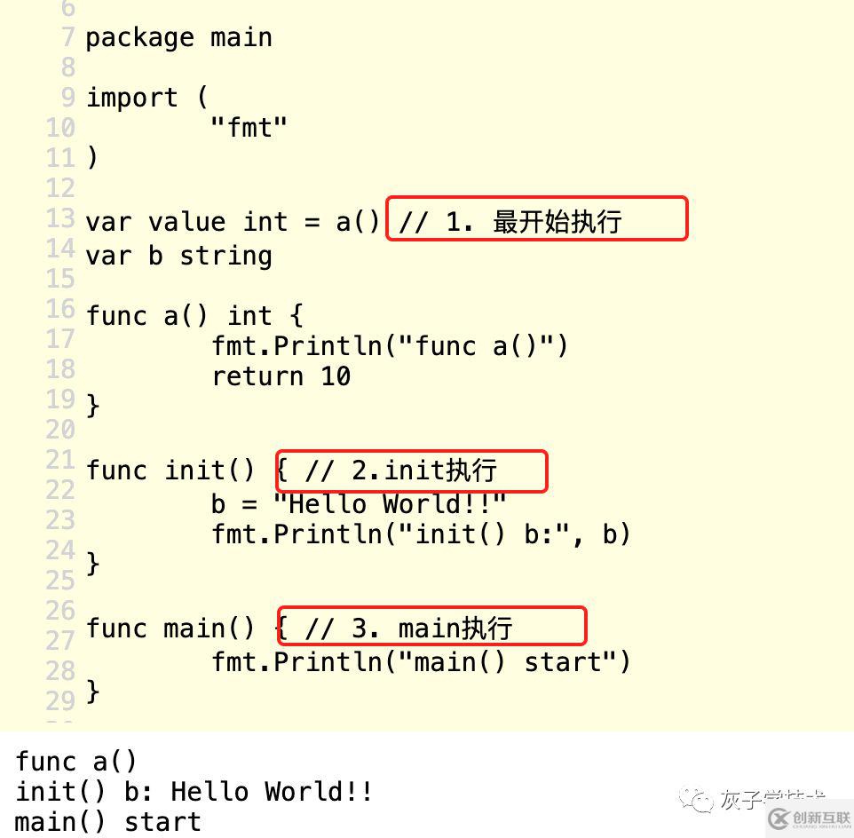 Go語言中init函數的作用是什么