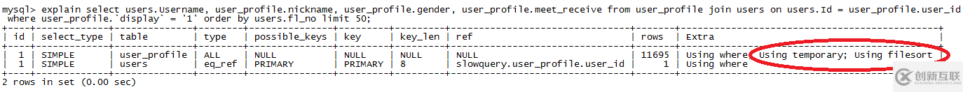 MySQL查詢語句過程和EXPLAIN語句的基本概念及其優(yōu)化