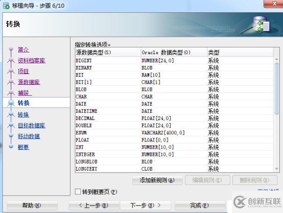 MYSQL數(shù)據(jù)庫(kù)遷移到ORACLE數(shù)據(jù)庫(kù)