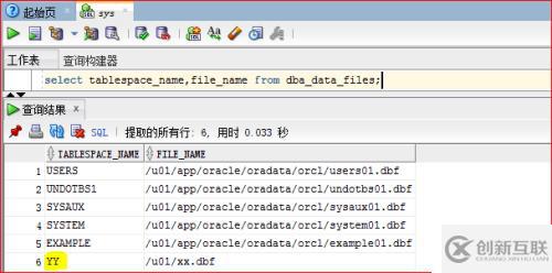 oracle 用戶管理