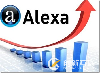 我們教你如何提高網(wǎng)站的ALEXA排名？