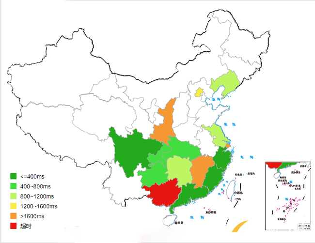 為什么有的網站打開速度很慢？