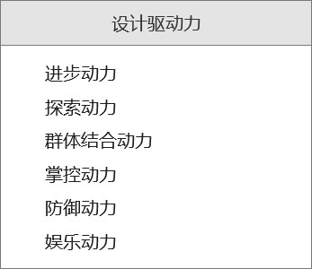 設(shè)計(jì)驅(qū)動(dòng)力ha.png!v.jpg