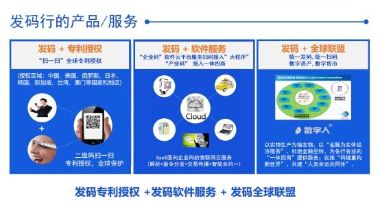 發碼行為電商亂象把脈開方