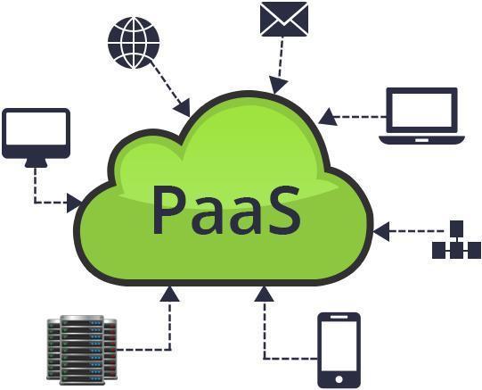 理性認識PaaS——PaaS優劣勢分析