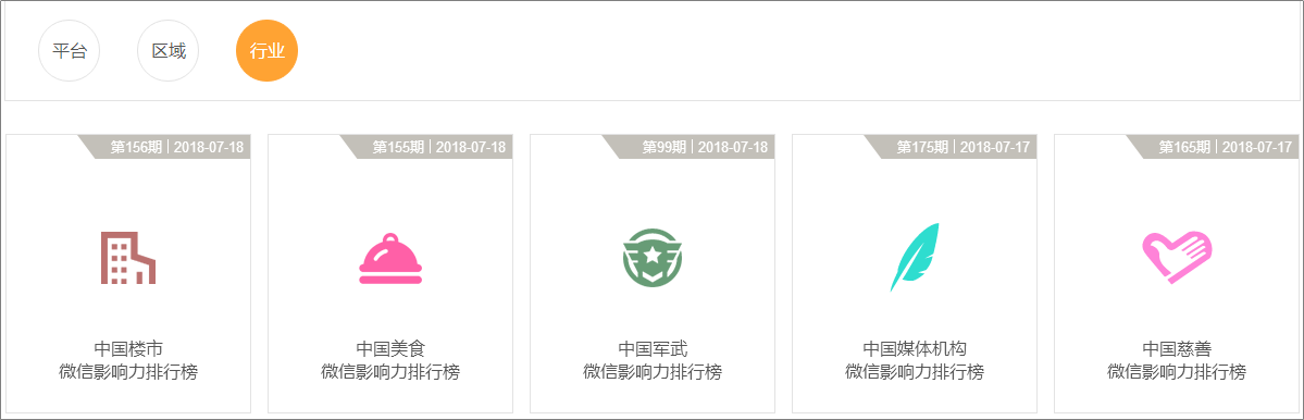 5個高閱讀量選題技巧，除了蹭熱點還有什么？