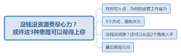 沒錢沒資源費盡心力？或許這3種思路可以幫到你