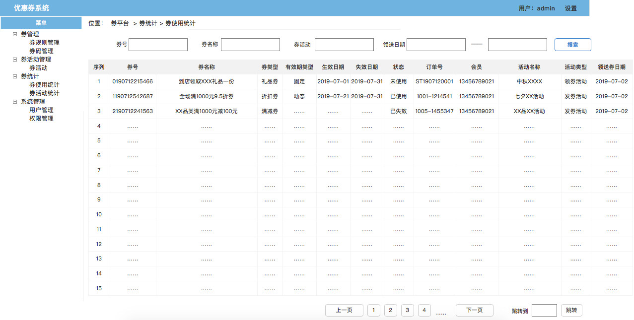 了解電商優惠券的一生，看完這篇就足夠了！