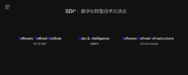 大數(shù)據(jù)、云計(jì)算、人工智能、5G，下一個(gè)是什么？