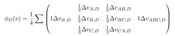 機器學習中的 Shapley 值怎么理解？