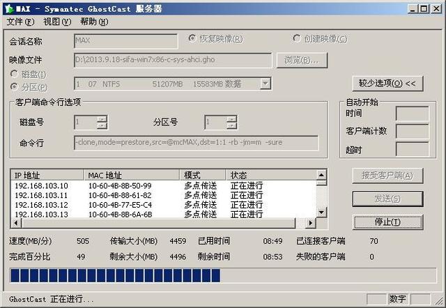 IP地址沖突、環(huán)路問題如何解決？五大網(wǎng)絡應用常見問題