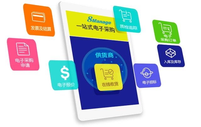 為什么說中小企業在這4個業務領域應該使用SaaS