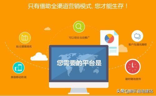 企業建站的目的是什么？如何選擇好的企業網站系統