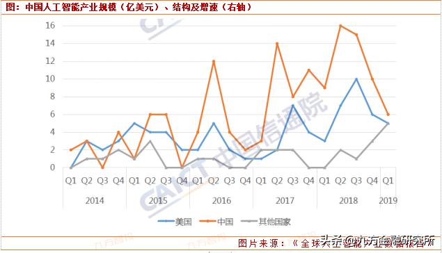 人工智能迎來重磅利好，核心股票池全梳理