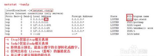 Linux和Windows下如何快速查找電腦計算機端口被誰占用，簡單！