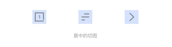 網頁設計如何做好對齊