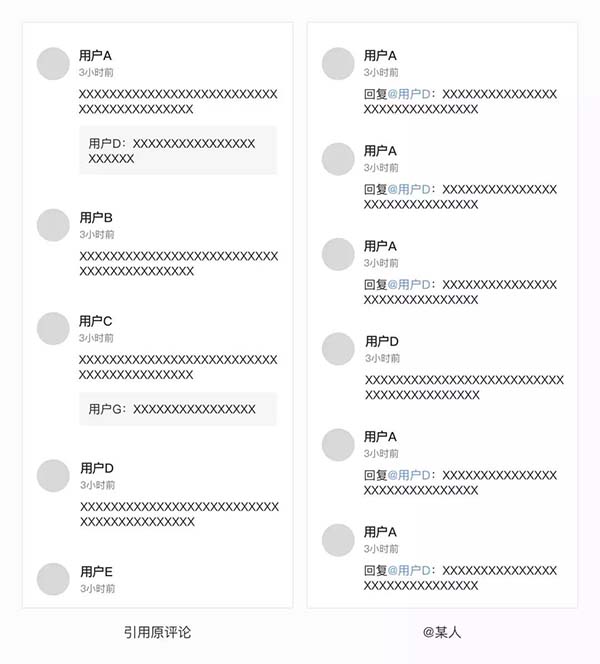 評論區(qū)結(jié)構(gòu)如何設計