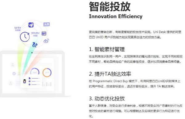 程序化廣告讓手機App更懂你