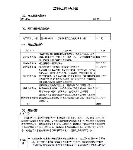 網站建設報價