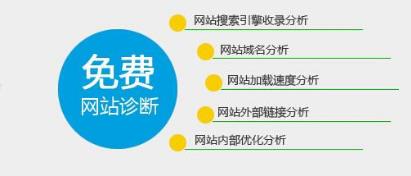 影響網站收錄效果的因素有哪些？