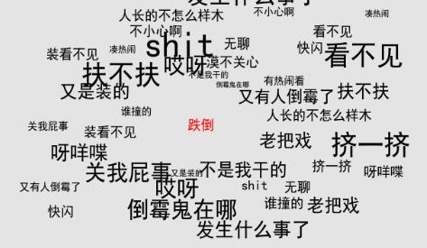 網(wǎng)頁(yè)設(shè)計(jì)之怎樣設(shè)計(jì)排版文字.jpg