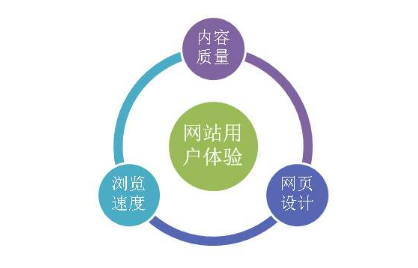 建設(shè)網(wǎng)站44.png