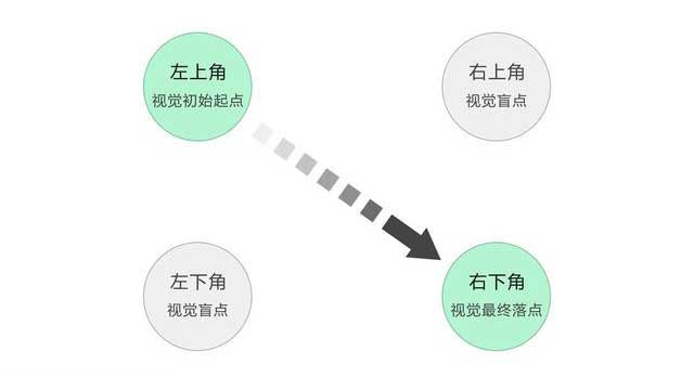 合肥網(wǎng)頁設計