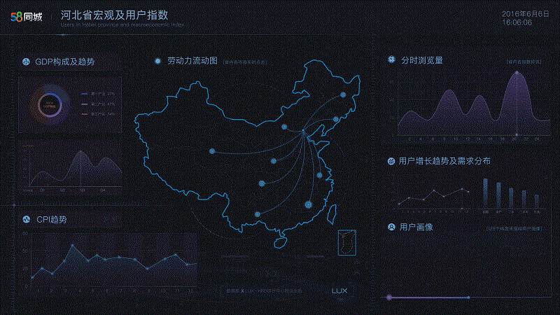 如何從零開(kāi)始做出數(shù)據(jù)可視化的動(dòng)效圖