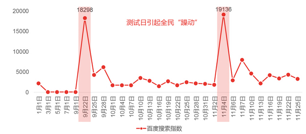 小程序開發(fā)能否撐起微信的大未來，帶給我們?nèi)碌氖澜? title=