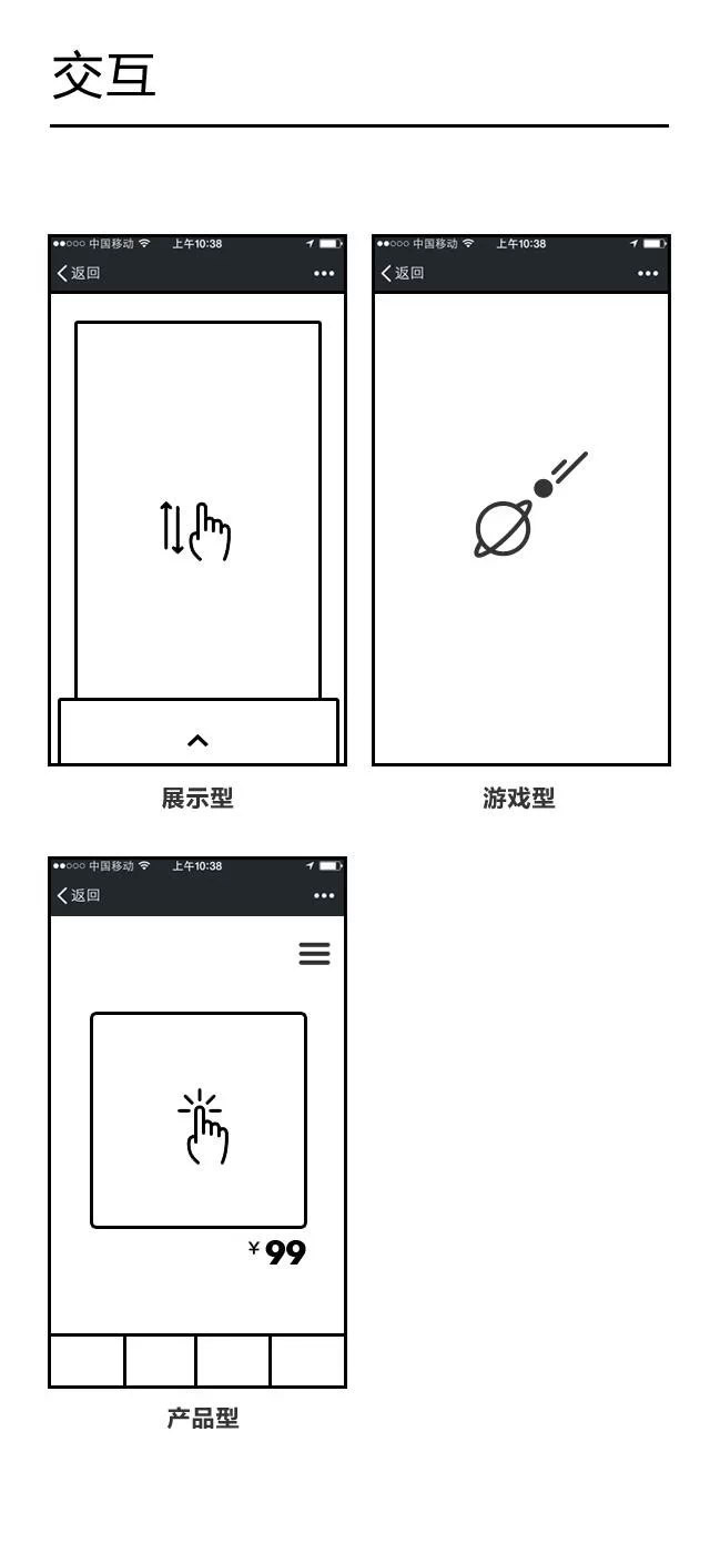 干貨！H5制作技巧小結