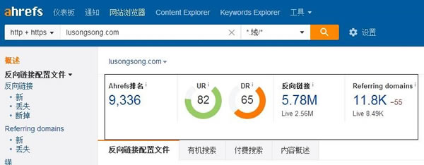 SEO干貨：深度解讀什么是高權重外鏈！ SEO推廣 第3張