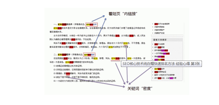 如何通過SEO優化快速獲取排名-關鍵詞布局