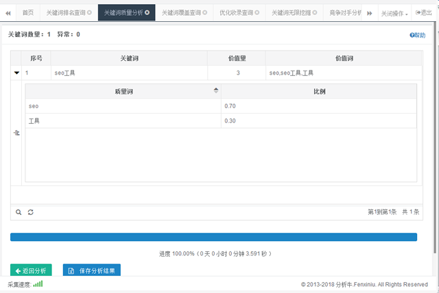 搜索引擎優化SEO百度排名需要數據分析