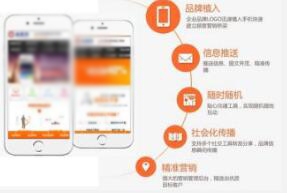 營銷型手機網站應該怎么做？