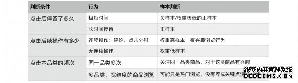 什么值得買推薦系統思考 桂林網絡推廣多少錢