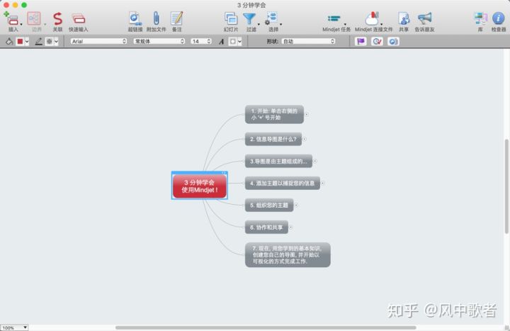 互聯(lián)網(wǎng)運營人員常用工具 新網(wǎng)站如何做推廣