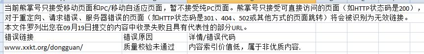 熊掌號僅面向移動端優(yōu)質內容 建網站能賺錢嗎