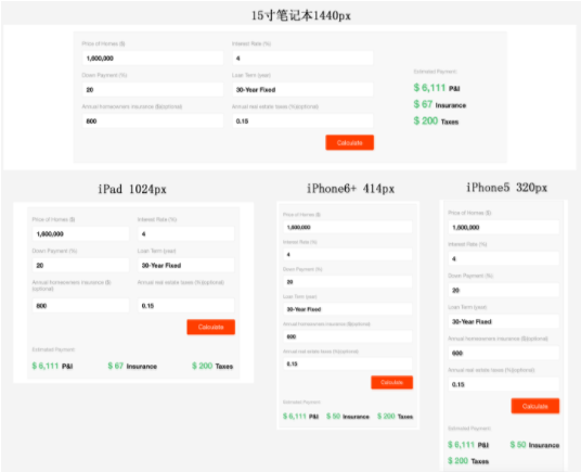 響應式開發(fā)的心得-大連網(wǎng)站建設 做網(wǎng)站容易嗎